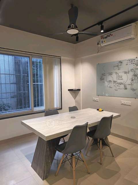 Office Space in Shivajinagar, Pune for Rent 