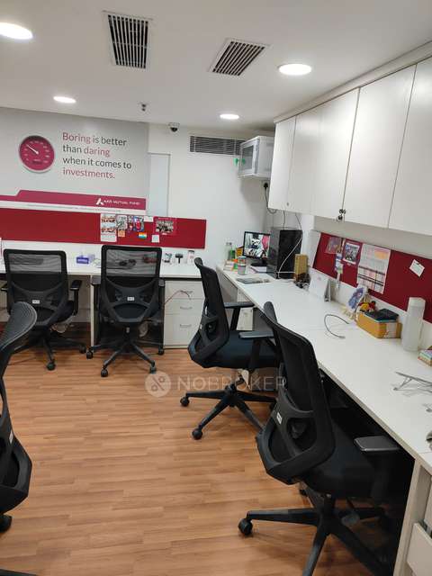 Office Space in Sector 28, Gurgaon for Rent 
