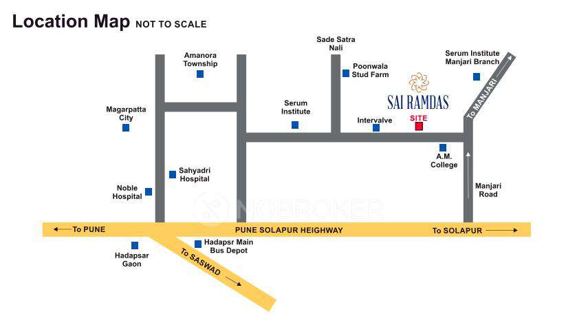 2 BHK Flat In Veda Sai Ramdas For Sale  In Hadapsar