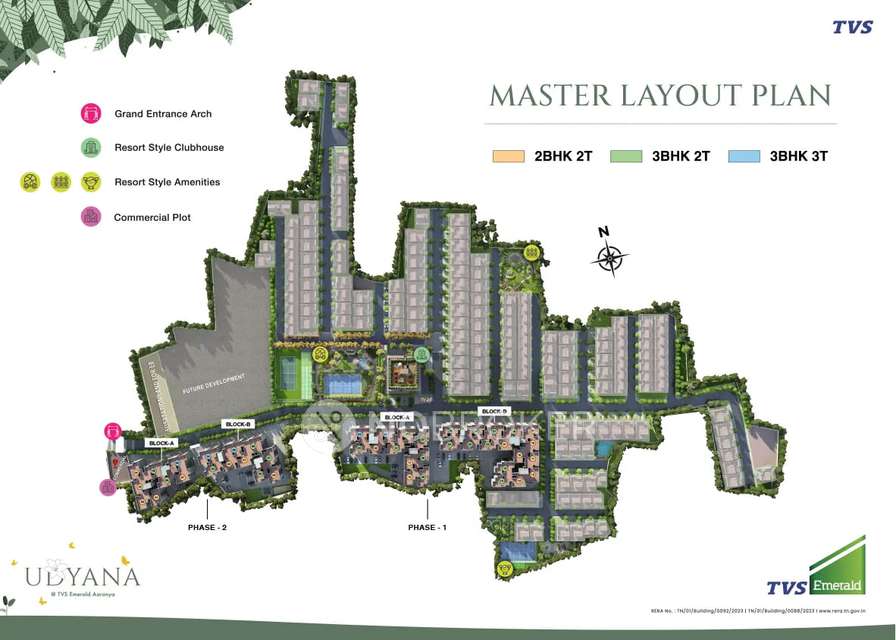 2 BHK Flat In Tvs Emerald Udyana For Sale  In Medavakkam