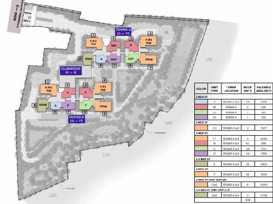 4 BHK Flat In Prestige Somerville For Sale  In Whitefield
