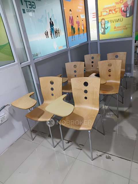 Co-Working  space in Kukatpally, Hyderabad for Rent 