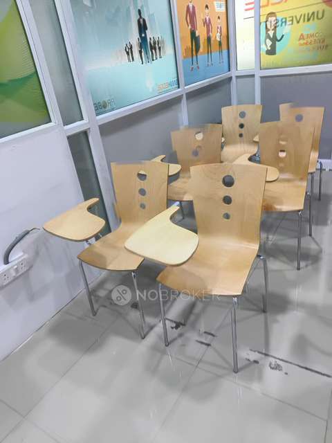 Co-Working  space in Kukatpally, Hyderabad for Rent 