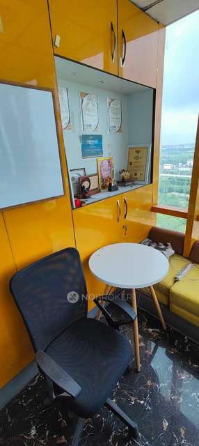 Office Space in Sector 153, Noida for Rent 