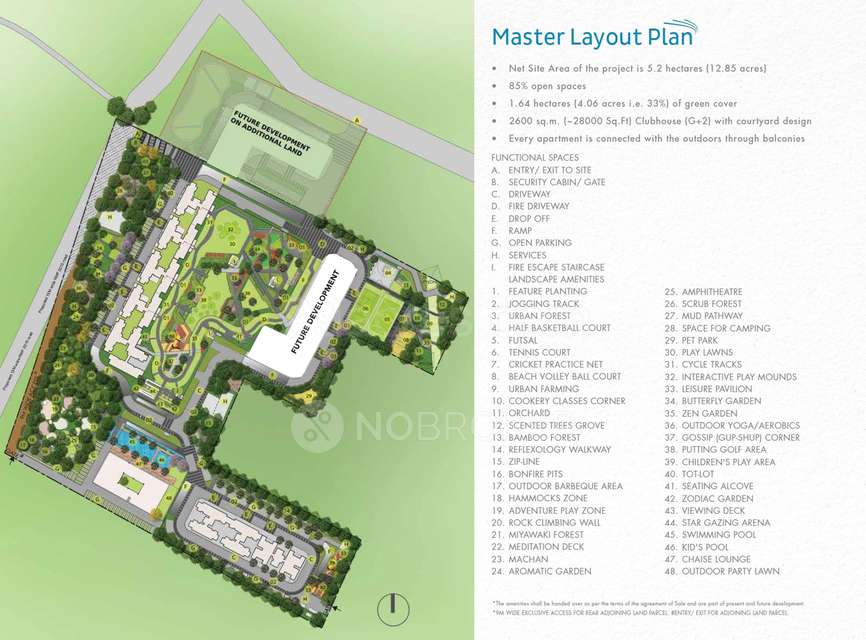 1 BHK Flat In Godrej Park Retreat, Sarjapura For Sale  In Sarjapura