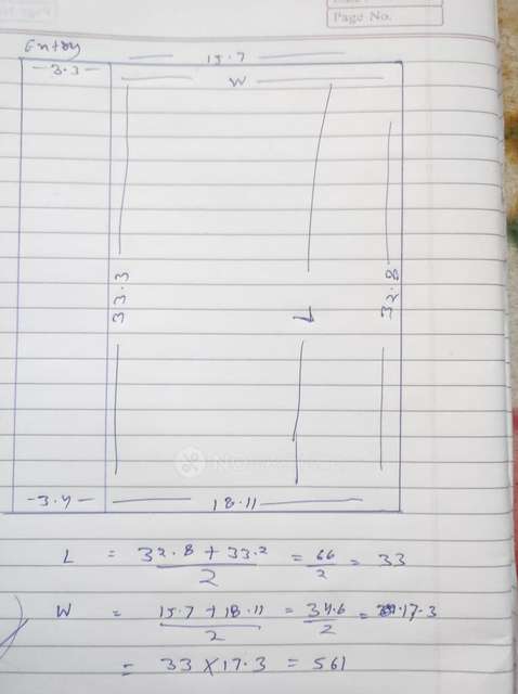 4+ BHK House For Sale  In Naya Bans Village, Sector 15