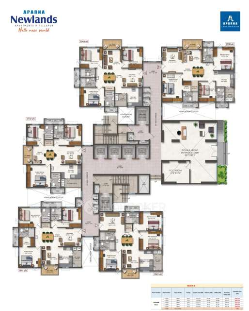 2 BHK Flat In Aparna Newlands For Sale  In Tellapur