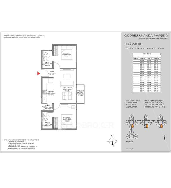 2 BHK Flat In Godrej Ananda For Sale  In Bagalur