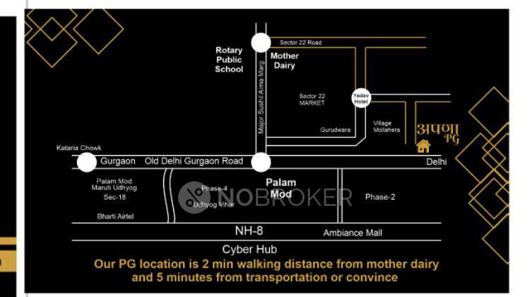 PG for Girls in G347+4f8, Sector 22 Rd, Mullahera, Sector 22, Gurugram, Haryana 122015, India