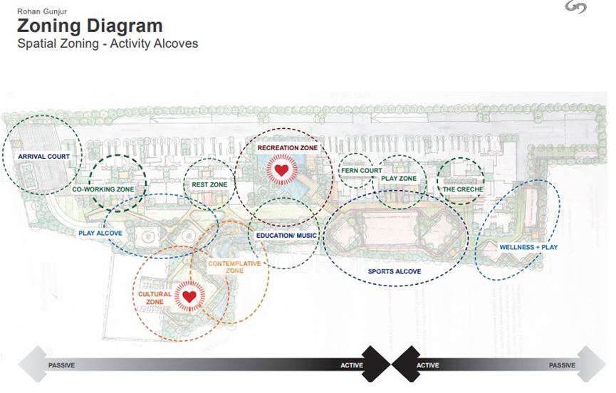 2 BHK Flat In Rohan Ekanta For Sale  In Gunjur Palya