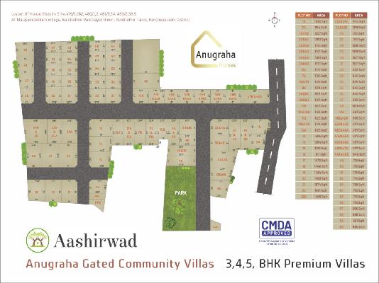 2 BHK House For Sale  In Poonamalle