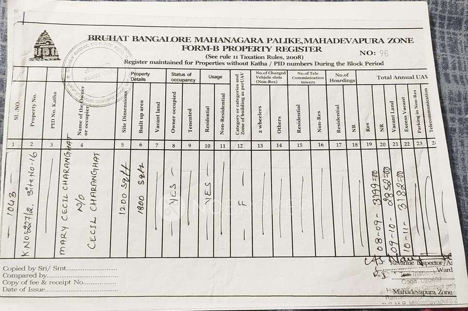 4+ BHK House For Sale  In Ramamurthy Nagar