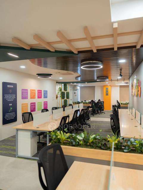 Co-Working  space in Hitec City, Hyderabad for Rent 