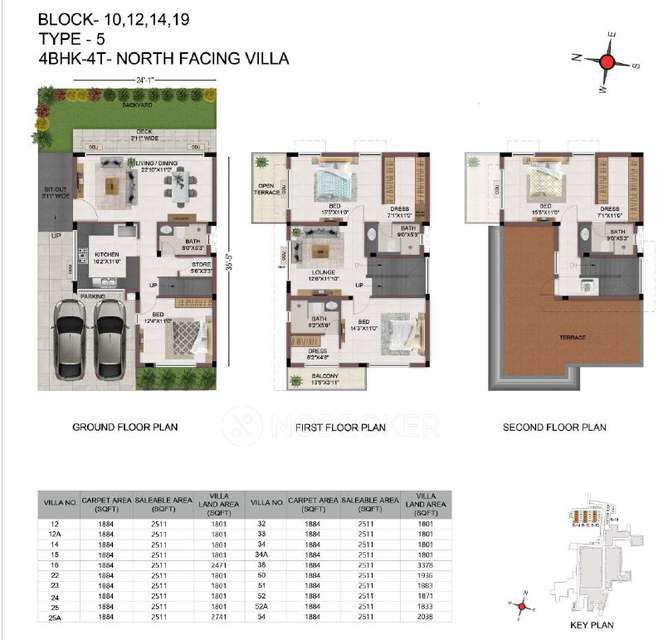 4 BHK Villa In Casagrand Flagship, Pallikaranai For Sale  In Pallikaranai