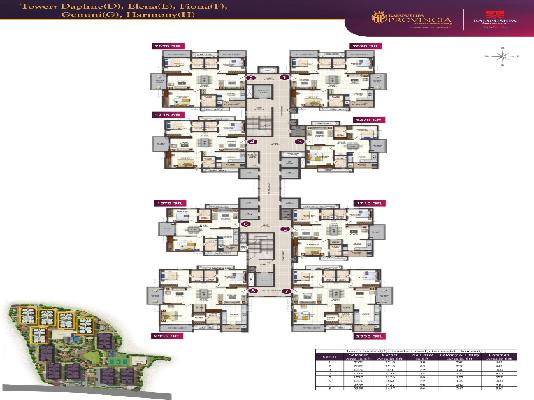 3 BHK Flat In Rajapushpa Provincia For Sale  In Narsingi