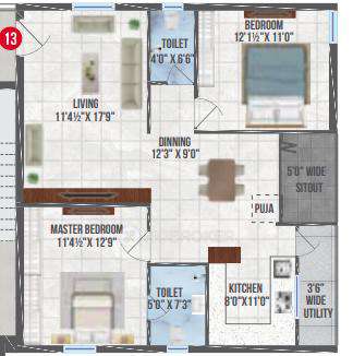 2 BHK Flat In Tbc Rasagna North For Sale  In Quthbullapur