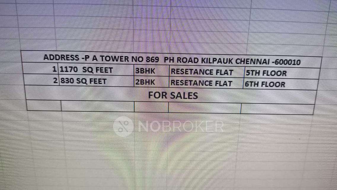 Shop in Kilpauk, Chennai for Rent 