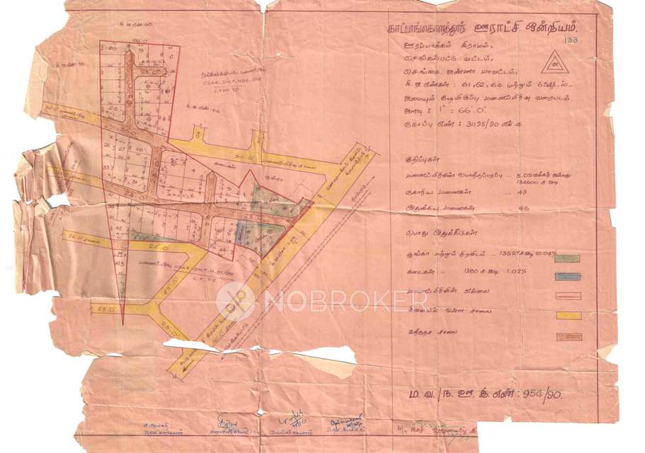 Plot For Sale  In Mahaveer Nagar