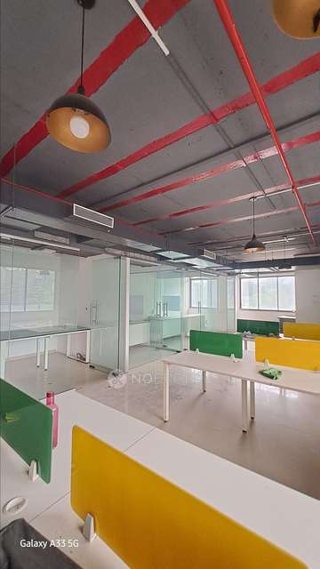 Office Space in Baner, Pune for Rent 