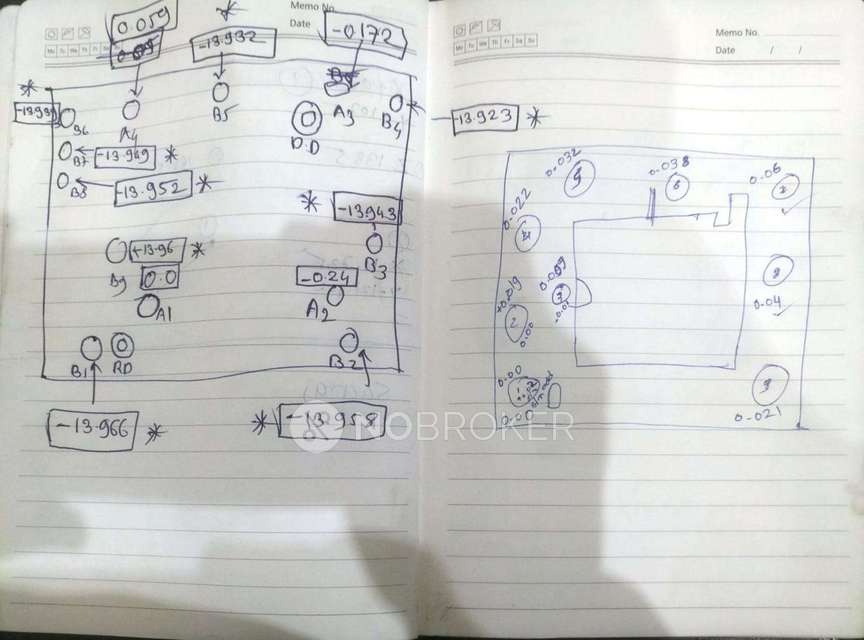 1 RK Flat In Hillside Residencey for Rent  In Moshi