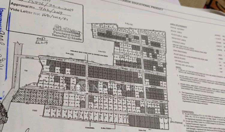 Plot For Sale  In Ms Royal Gate In Thiruninravur