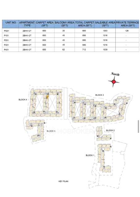2 BHK Flat In Casagrand Utopia, Manapakkam For Sale  In Manapakkam