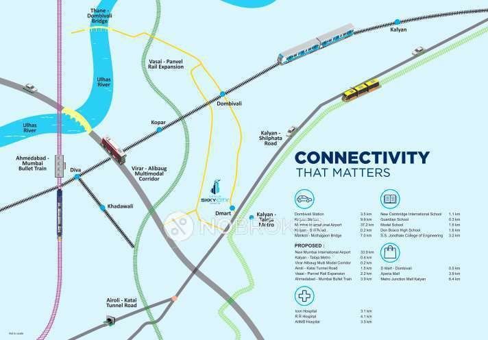 1 BHK Flat In Venus Skky City For Sale  In Dombivali