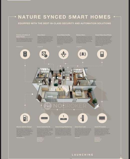 3 BHK Flat In Shapoorji Pallonji Parkwest 2 For Sale  In Jagajeevanram Nagar