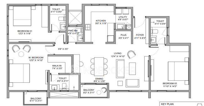 3 BHK Flat In Birla Ojasvi For Sale  In Rr Nagar