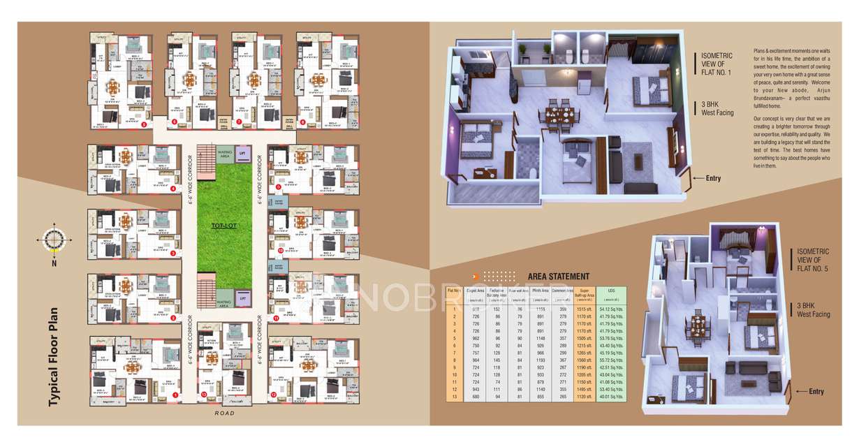 2 BHK Flat In Arjun Brundavanam For Sale  In Boduppal