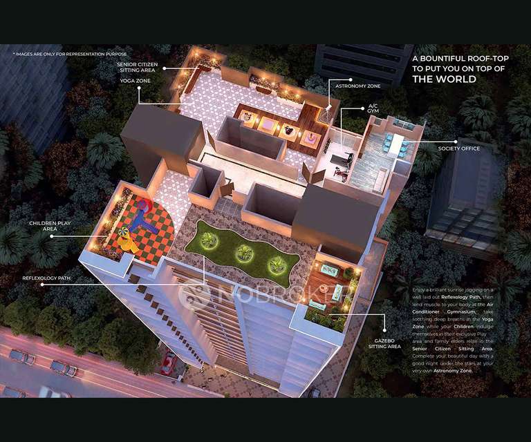 1 BHK Flat In Ss Balaji Vishant For Sale  In Dombivli