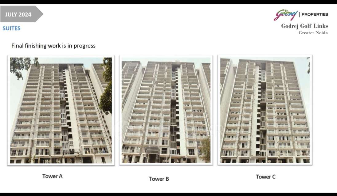 2 BHK Flat In Godrej Golf Links The Suites For Sale  In Sector-27