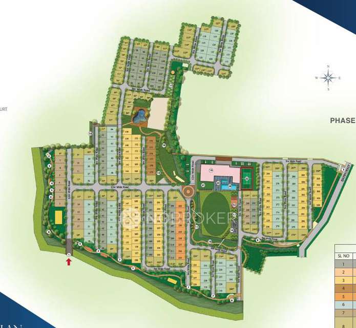 4 BHK Villa In Nambiar Ellegenza For Sale  In Muthanallur Road