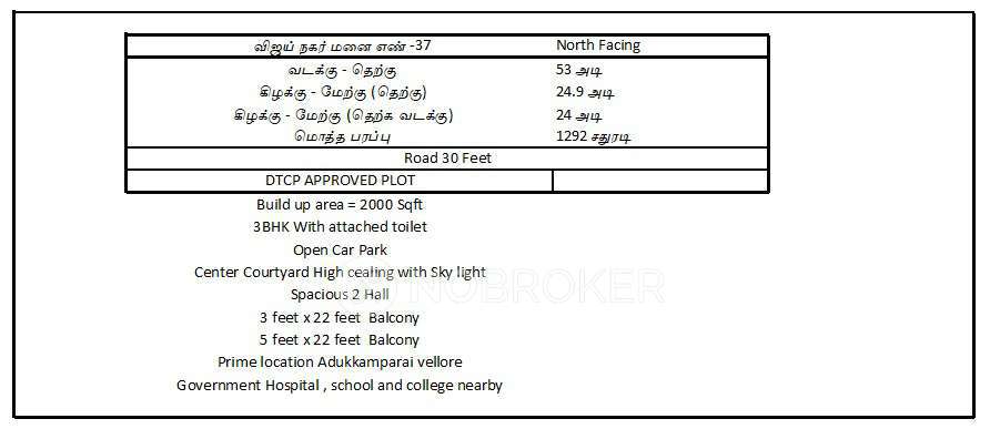 1 BHK House For Sale  In Manali