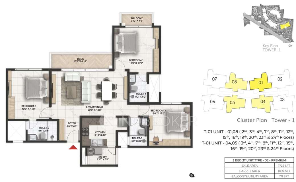 3 BHK Flat In Prestige Serenity Shores, Varthur For Sale  In Varthur