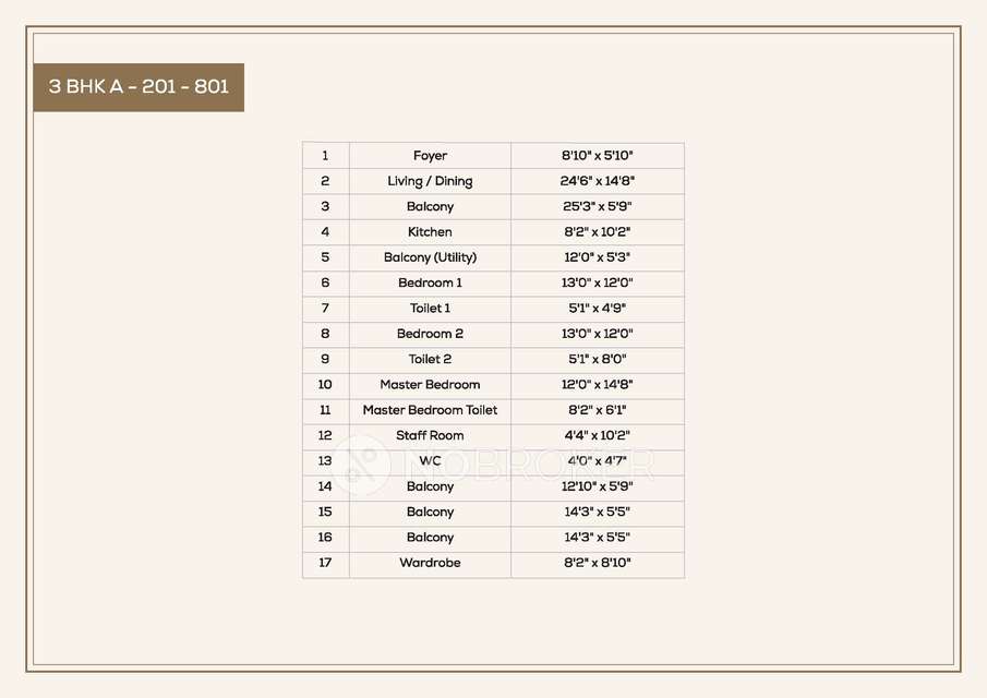 3 BHK Flat In Purva Meraki, Somasundra Palya For Sale  In 24th Main Road