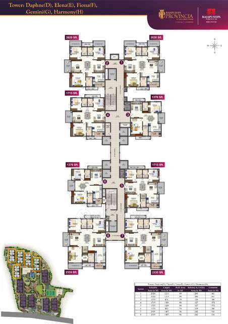 2 BHK Flat In Rajapushpa Provincia For Sale  In Narsingi