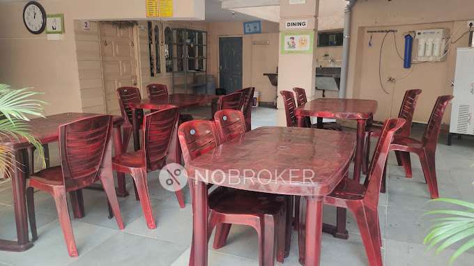 PG for Boys in Chikkadpally