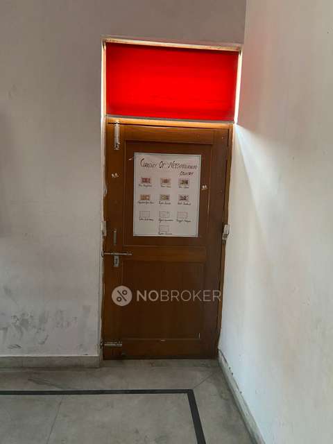 Commercial Property in Nehru Nagar, Ghaziabad for Rent 