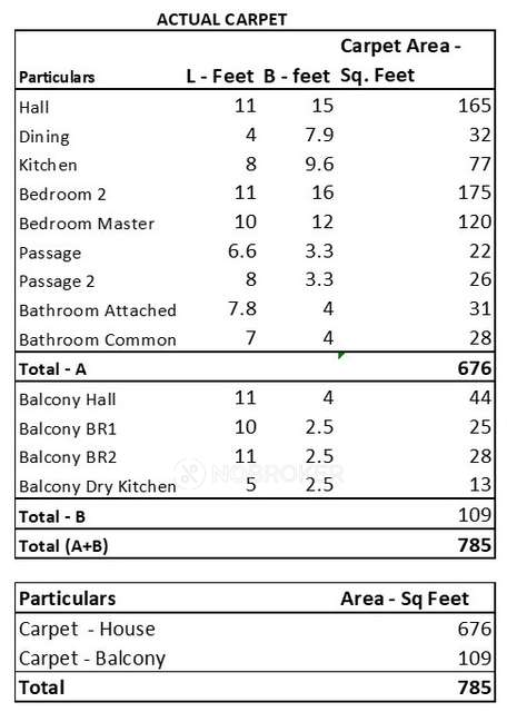 2 BHK Flat In Harmony Chs For Sale  In Goregaon West