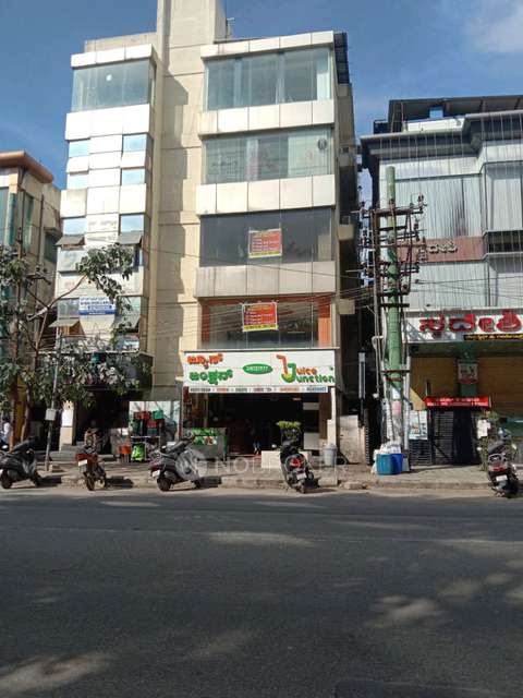 Shop in Hsr Layout, Bangalore for Rent 