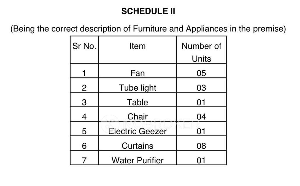 2 BHK Villa In Shri Ganesh Imperia Apartments For Sale  In Wakad