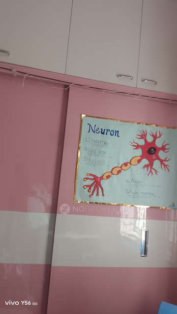 3 BHK Flat In Csn Nandakam, Kr Puram For Sale  In Kr Puram