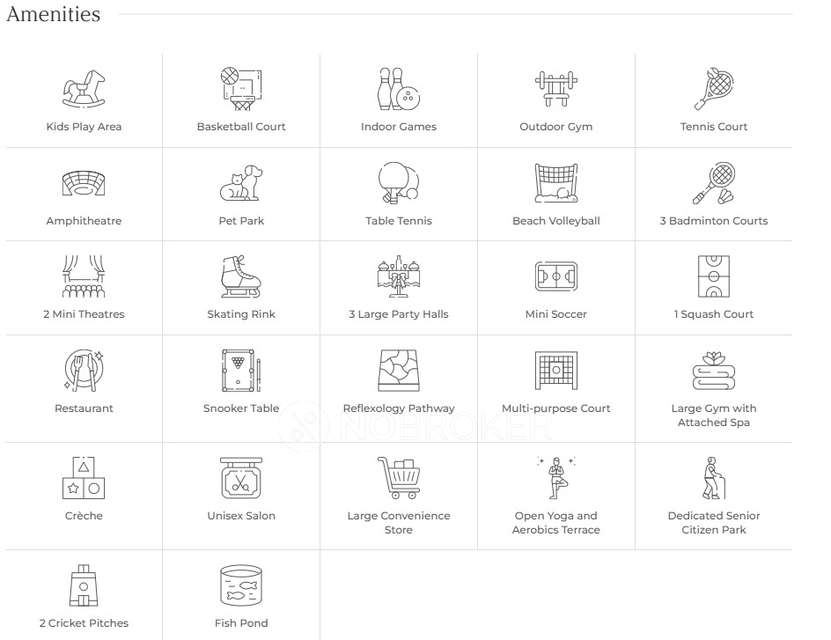 1 BHK Flat In Prestige Jindal City, Bagalakunte For Sale  In Bagalakunte