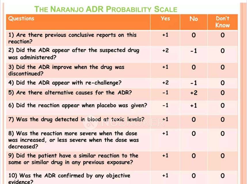 1 BHK Flat In Shred Sai Dham  For Sale  In Thane West