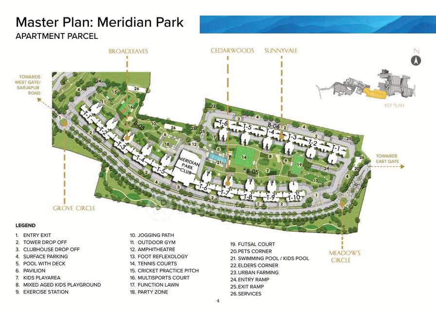 2 BHK Flat In Prestige City For Sale  In Sarjapur