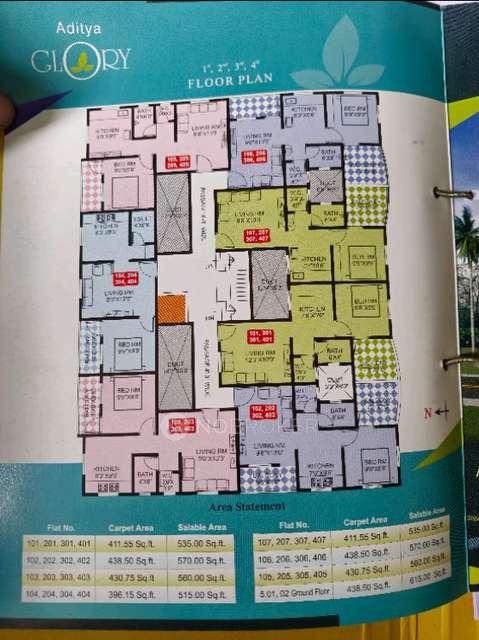 1 BHK Flat For Sale  In Gopalpatti