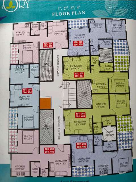 1 BHK Flat For Sale  In Gopalpatti