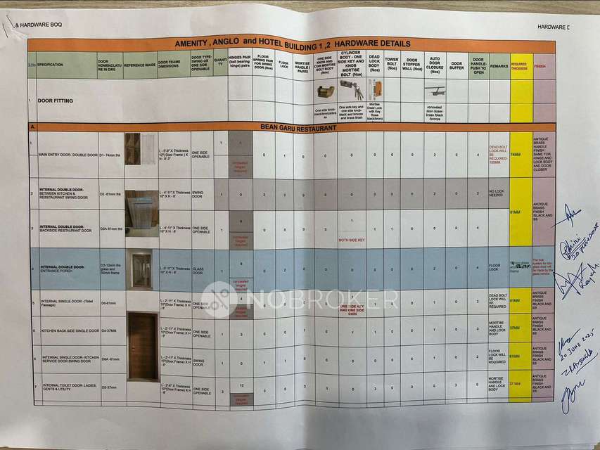 3 BHK Flat In Legacy Riverside For Sale  In Moshi