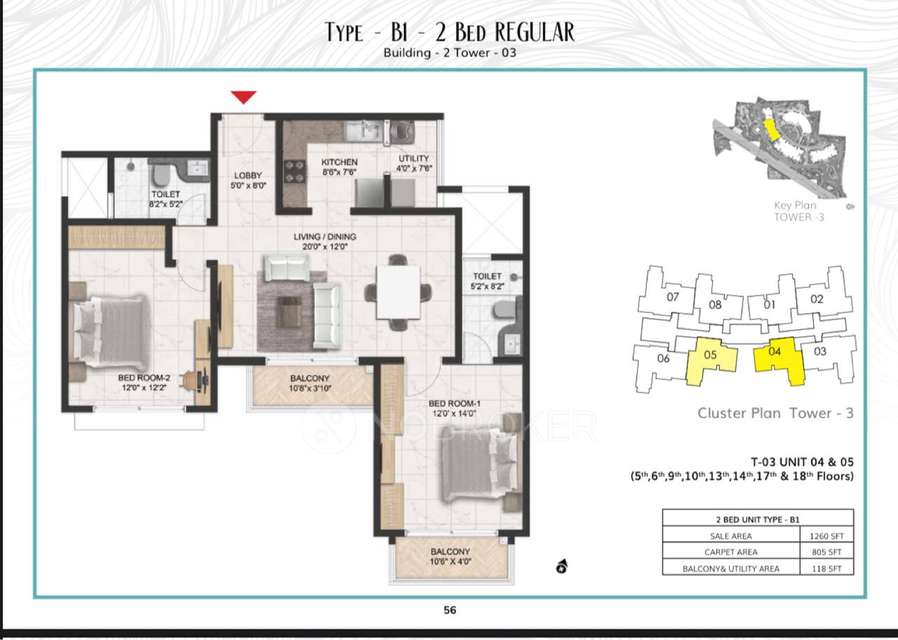2 BHK Flat In Prestige Serenity Shores For Sale  In Varthur